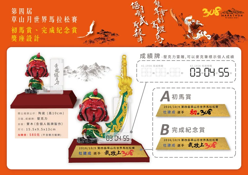 1009 02 - 2026 文洋獎盃