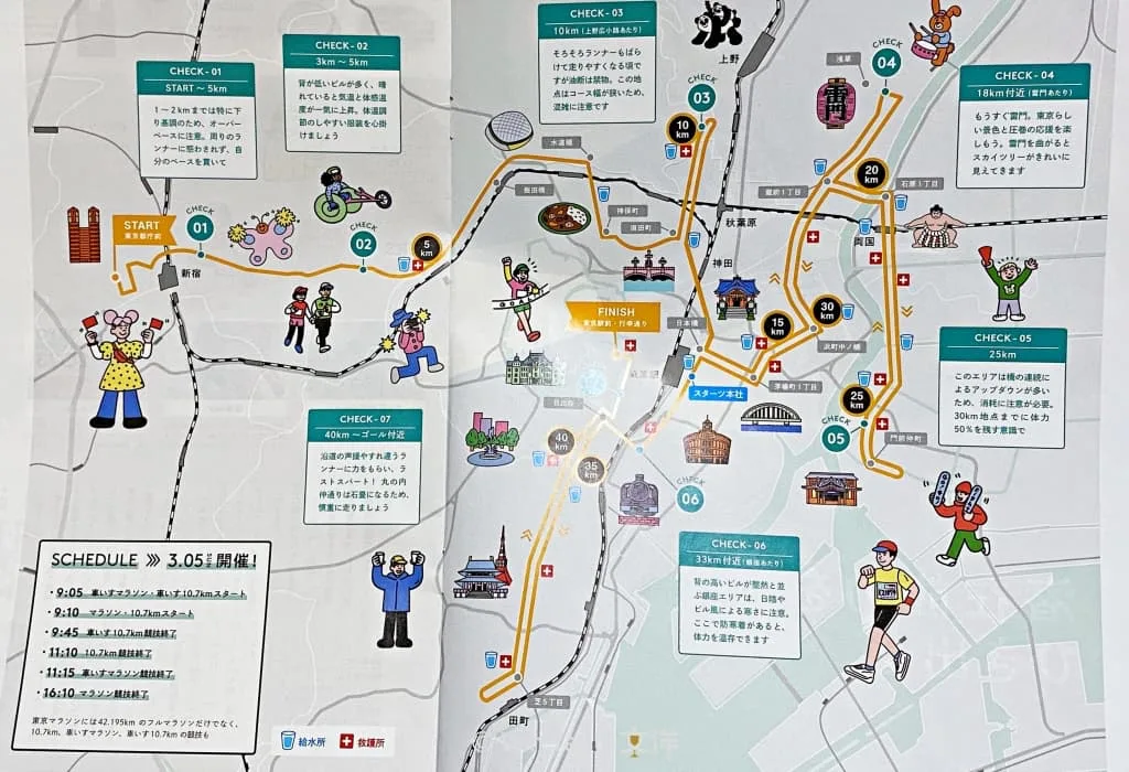 一窺2023年六大馬拉松之一東京馬拉松賽事舉辦細節 - 2026 文洋獎盃 東京馬拉松地圖